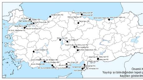 2013 Mart Ayının Önemli Kayıtları/ Kusbank Blog