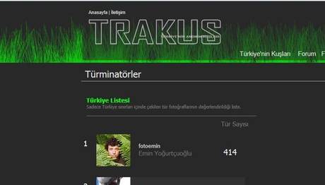 Kadir Dabak Üçüncü Oldu