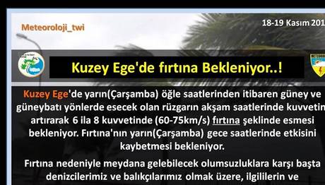 Haftalık hava durumu tahmini