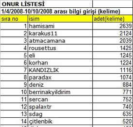 Örnek haber adı gelecek.