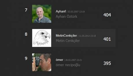 Örnek haber adı gelecek.