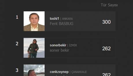 Kertik/2019, 363 Tür İle Devam Ediyor