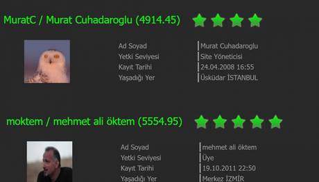  Yönetimde Bayrak Değişimi