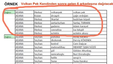 MASA TAKVİMLERİNİZ